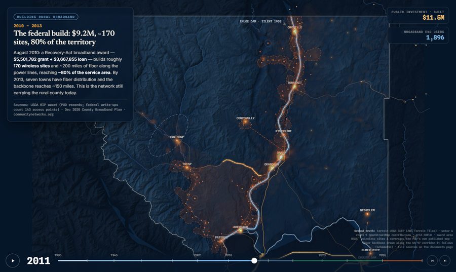 Still from the animated map: the 2010 federal wireless build blooming across Okanogan County's terrain, with towers, coverage, and the fiber backbone glowing on a dark relief map